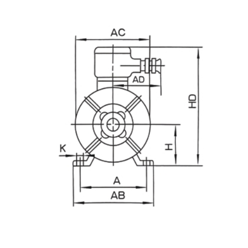 機座帶底腳、端蓋上無凸緣的電動機(B3)